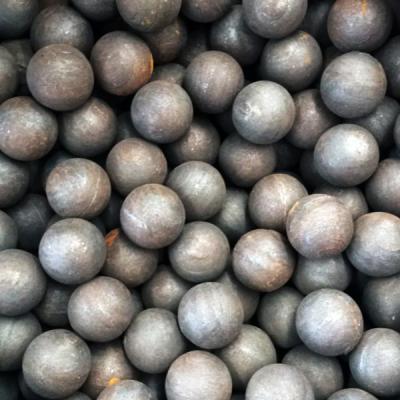 hiontamateriaalipallo