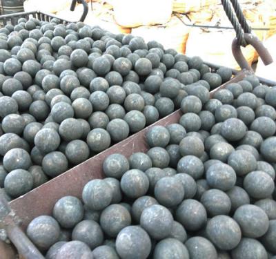 kuumana vierivä pallo