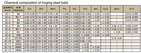 Hionta pallot Hionta pallot
