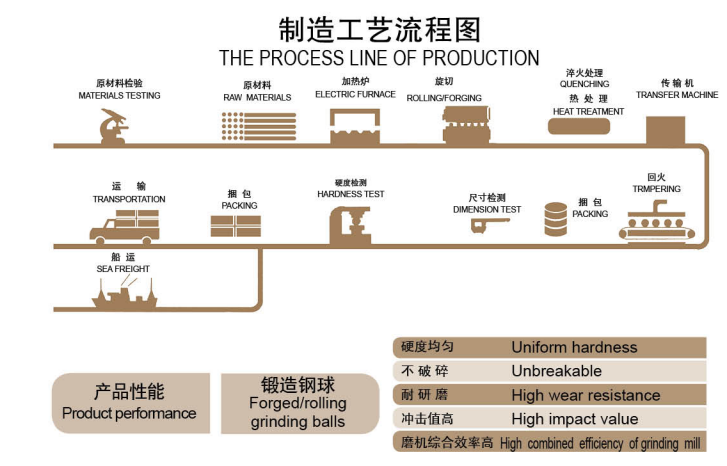 Taottu hiottava väliaine Steel CyLPEBS .png Taottu hiottava väliaine Steel CyLPEBS .png